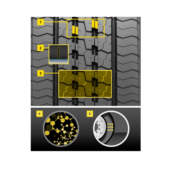 Screenshot 2024-02-02 at 13-14-37 Opony 2 x 385_55R22.5 NOWE Dunlop SP346