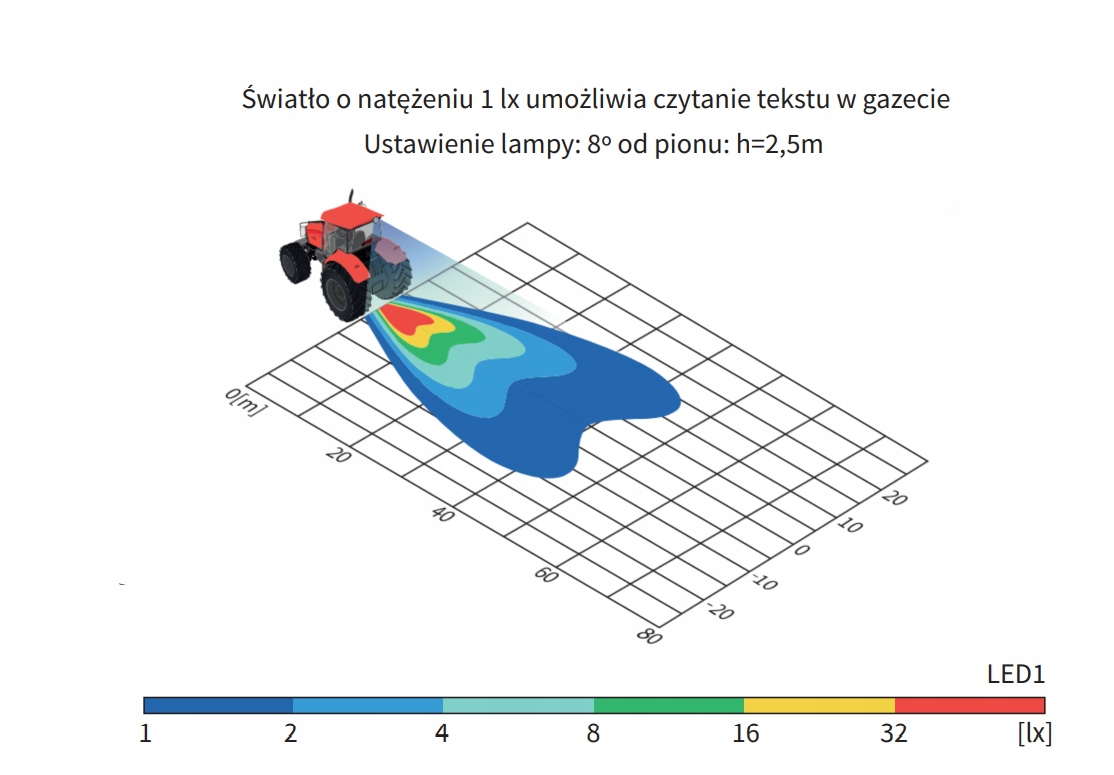 Screenshot 2024-06-22 at 13-30-31 LAMPA ROBOCZA LED 12-24V DEUTSCH SZEROKA WIĄZKA LED1.46807.50 za 165 63 zł z Ropczyce - Allegro.pl - (13843113182)